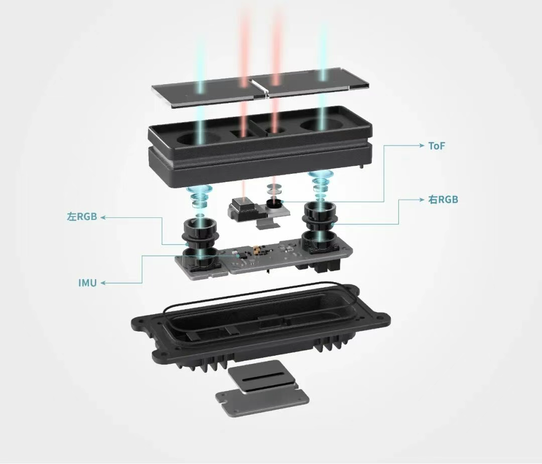 首页-欧陆注册-eHR治理系统